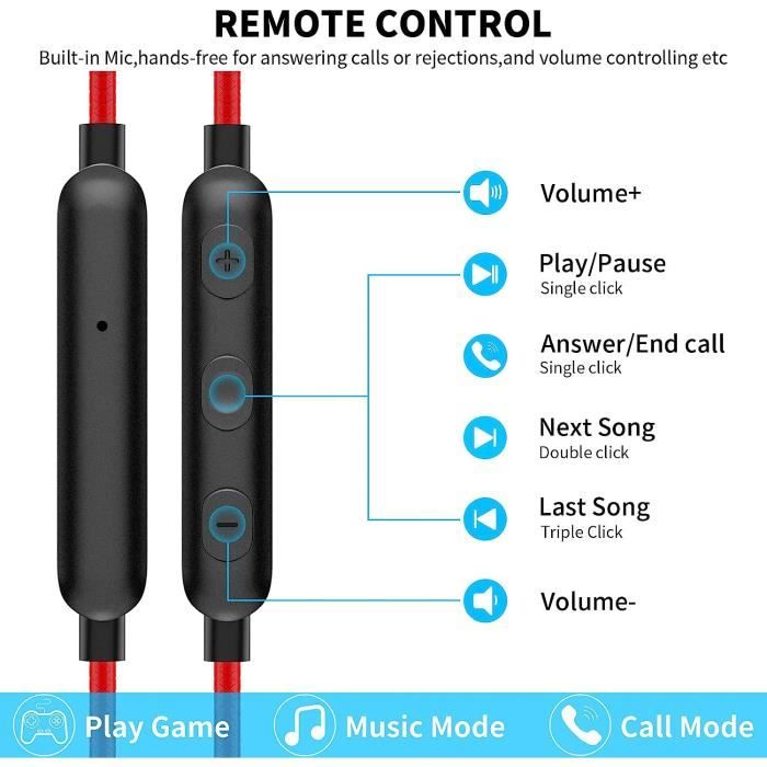 Écouteurs USB C pour Samsung A33 A34 A53 A54 S23 Ultra S22 Pixel 6a 7  Pro,HiFi Stéréo Magnétique Ecouteur USB Type C Ecouteur Filaire Casque avec  Micro et Contrôle du Volume pour