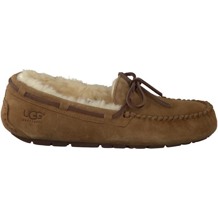 chausson dakota ugg Spa Ceylon The World s Largest Ayurveda Wellness Brand