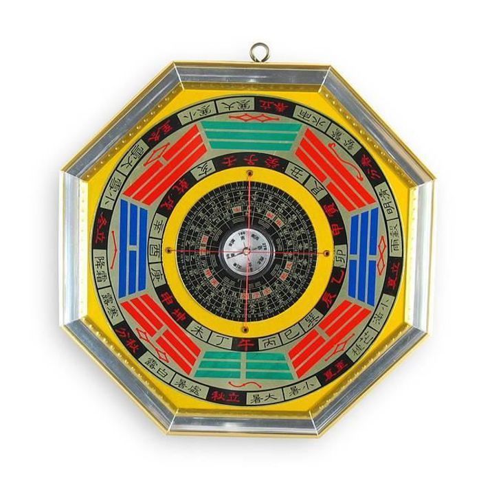 Outil énergétique Traditionnel Boussole Feng Shui Luo Pan Chinoise - Traditionnelle En Métal, Géomancie Et Énergie Bagua Métal Décoration Outil énergétique Traditionnel Boussole Feng Shui Luo Pan Chinoise - Traditionnelle En Métal, Géomancie Et Énergie Bagua Métal Décoration