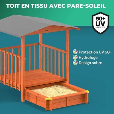 Bac à sable avec toit réglable - bleu - Jeux - Jouets