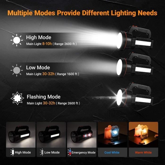 Lampe Torche Led Ultra Puissante Rechargeable USB 135000 Lumens 6000 mah  avec Lumière Latérale Lampe de Poche Etanche Haute Puissance pour Urgence
