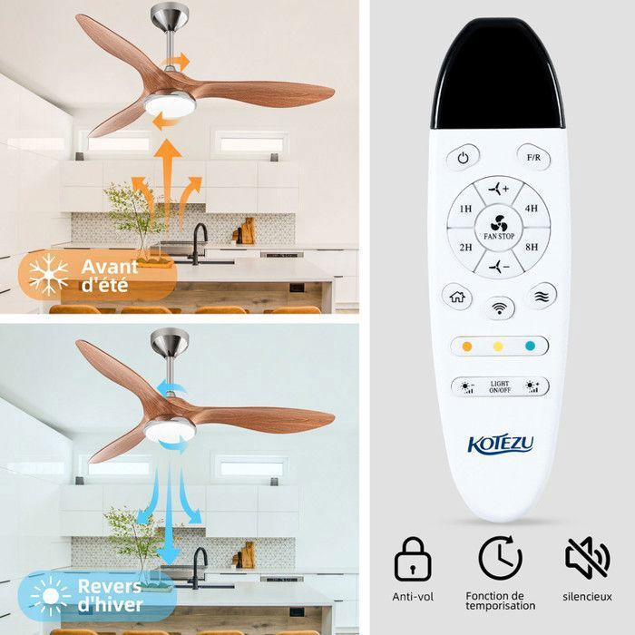 Ventilateur de plafond moderne avec lumière | Ventilateurs de plafond à intensité variable à LED