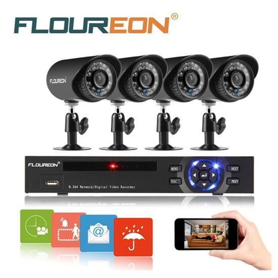 Floureon onvif sales