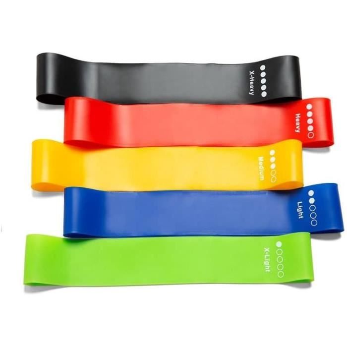 Bandes de résistance fitness – Élastiques musculation puissants pour entraînement et crossfit main image 1