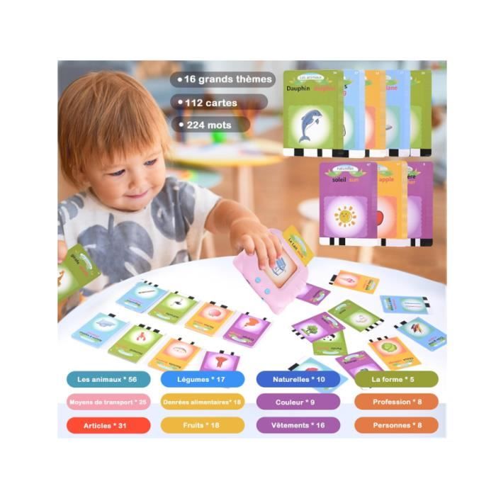 Cartes Flash Parlantes Bilingual (Allemagne et Anglais), Flash Jouets  éducatifs pour Enfants de 2 à 6 Ans, Cartes éducatives Enfants pour écouter  et Apprendre 224 Mots (Bleu) : : Jeux et Jouets