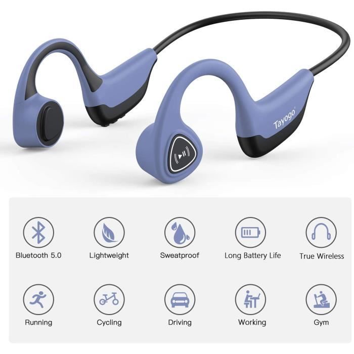 S2 Casque Bluetooth Conduction Osseuse Ecouteurs Bluetooth sans