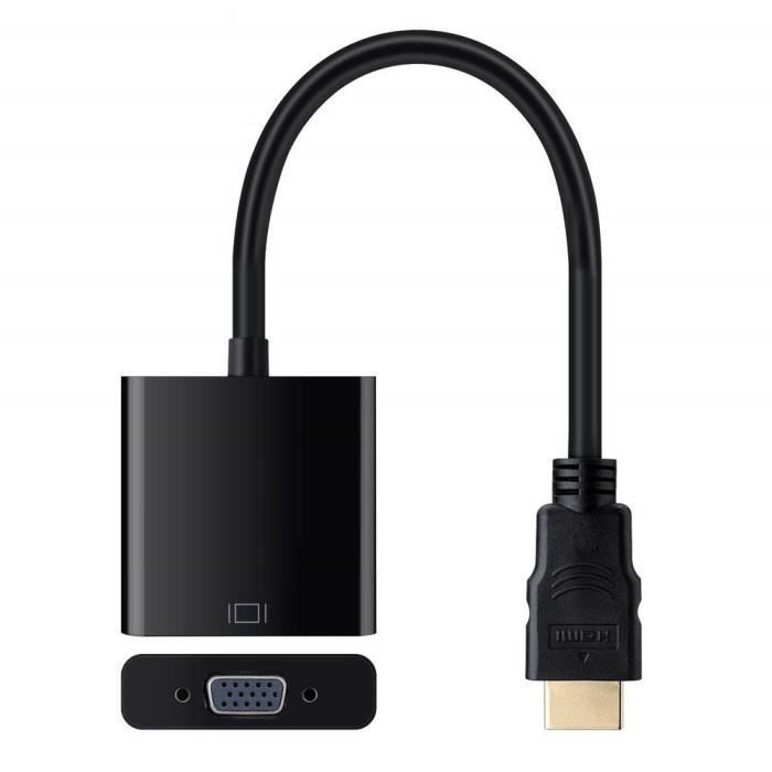 Ineck - INECK - HDMI Adaptateur Convertisseur Pour Wii 1080P - Câble  antenne - Rue du Commerce
