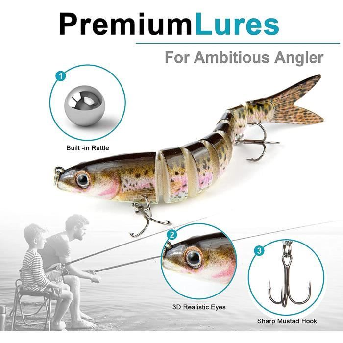 Leurre articulé mer (flottant, suspending, coulant) acheter