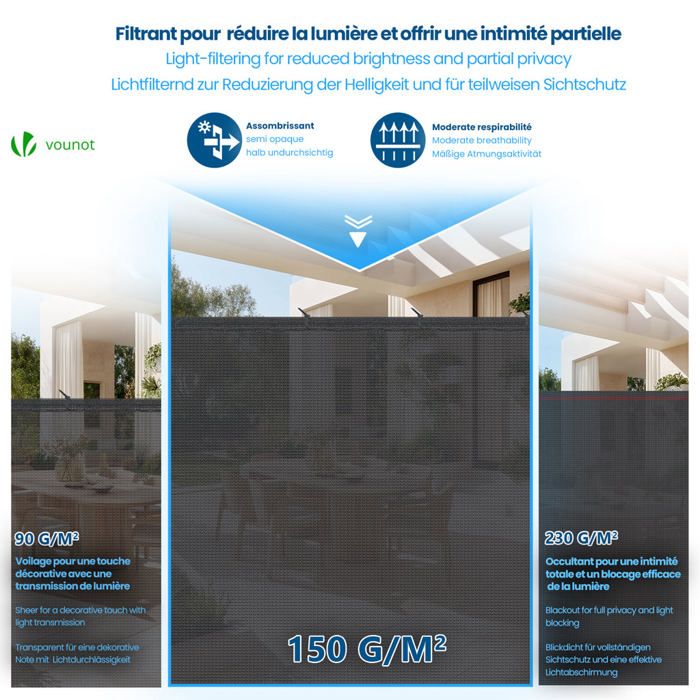vounot® Brise Vue Occultant en HDPE 230g/m² avec Attaches Protection