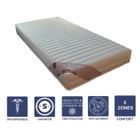 LITERIE JULIEN Lot de 2 Matelas 80x200 x 19 cm Ferme - Spécial Sommier Electrique - 5 Zones de Confort - Noyau Aertech+ 35 Kg-m3 HR Dernière Génér