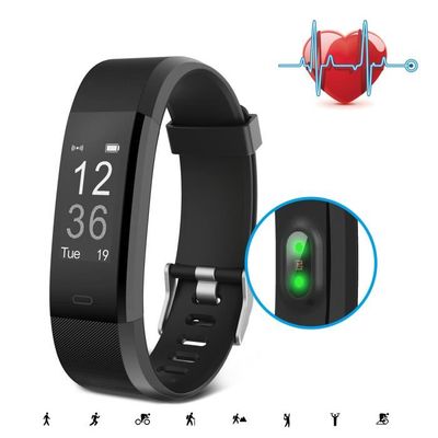 Savfy watch 2025