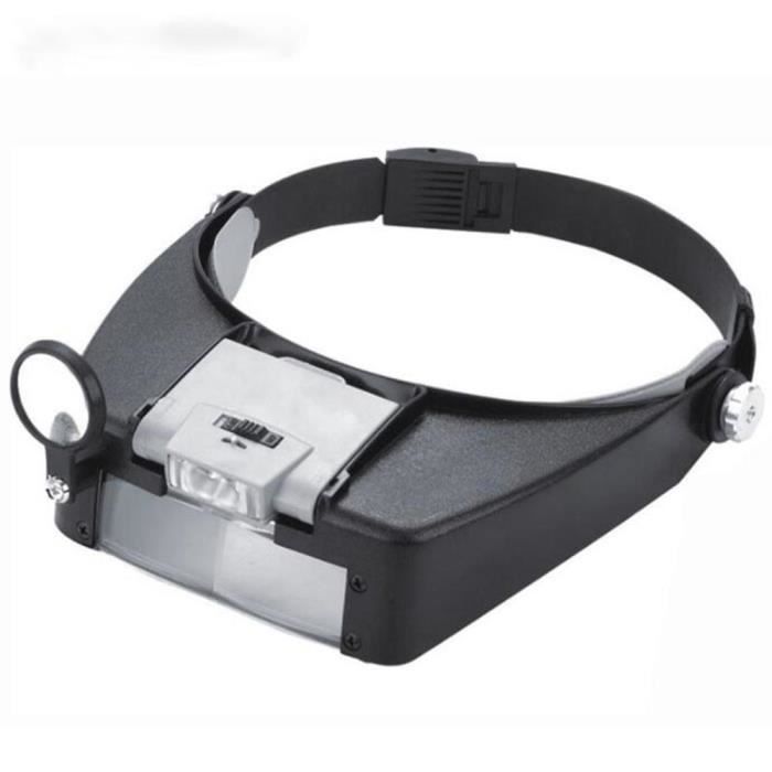 LOUPE OPTIQUE,Loupe à de Style, Loupe à bandeau lumineux LED