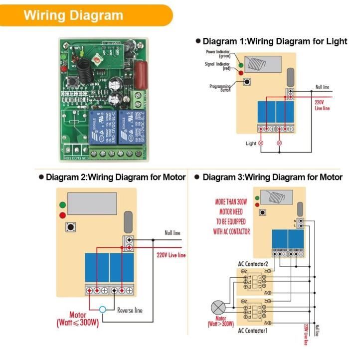 EMylo Mini Interrupteur Zigbee intelligent Télécommande sans fil  Interrupteur de lumière Zigbee AC 220V Module de relais de co[710] -  Cdiscount Bricolage