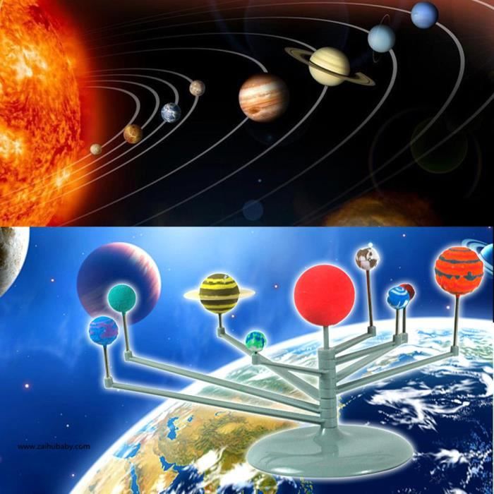 Simulation Système Solaire Planétarium Modèle Kit Jouets éducatifs Pour Enfantsbricolage Etabli Outilbanbando68
