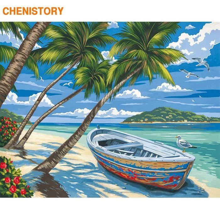 Peinture par numéros Artiste - Au bord de la piscine