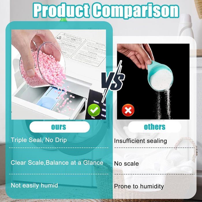 Rangement Poudre Lessive Distributeur De Lessive 2300ml Avec Verre