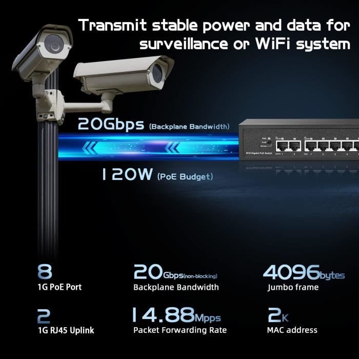 Switch POE Gigabit Binardat 10 Ports - 8 Ports Alimentés 120W Pour Caméras IP