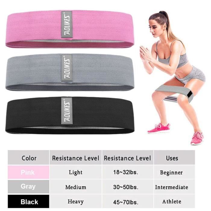 Elastique Musculation, Bande Elastique Fitness Réglable 8 Boucles