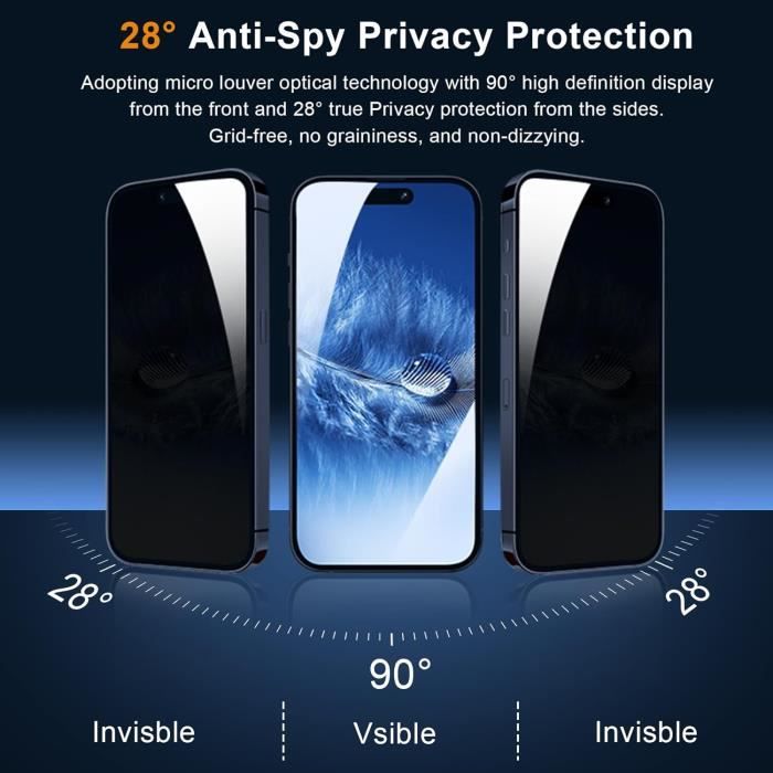 Acheter Protection d'écran pour Apple iPhone 15 Pro Max - Anti-espion