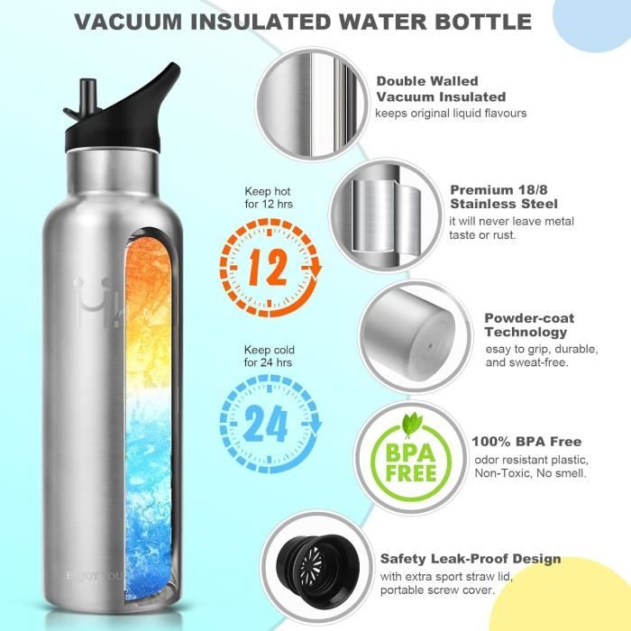 Gourde Isotherme En Acier Inoxydable Premium Isolee Avec Brosse Gratuite 1
