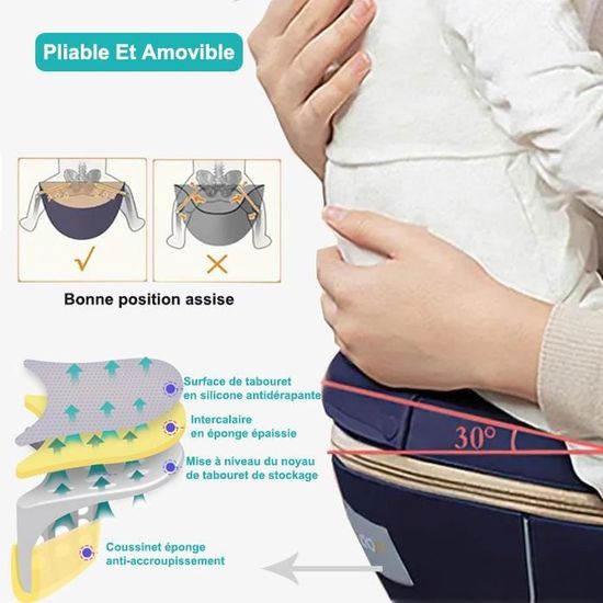 Porte Bébé Multifonctionnel Ergonomique Physiologique pour 0 à 36 Mois Bébé  Avec Siège à Hanche Multi-poches - Gris - Cdiscount Puériculture & Eveil  bébé