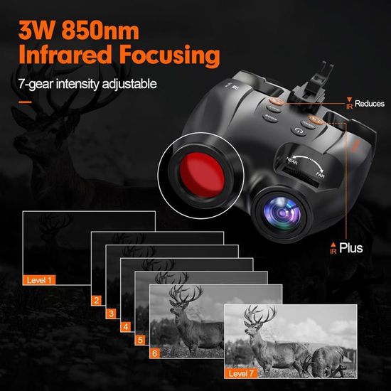 Lunettes De Vision Nocturne GTMEDIA GTM-N4 – Numérique Infrarouge, Zoom 5x, 250-300m, 4K