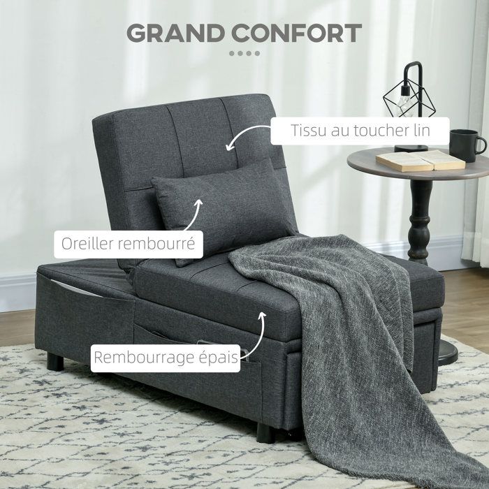 Sitemapcdatahttpswobcellcare1comfauteuil Convertible 1 Place Conforamanull