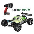 Buggy thermique