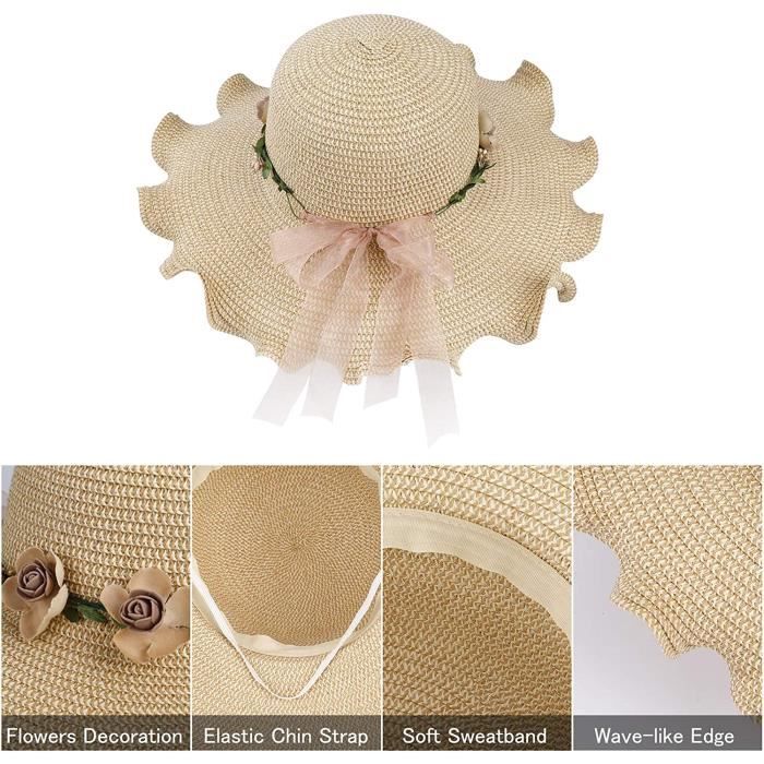 Chapeau De Paille Pliable | La Boutique Du Chapeau