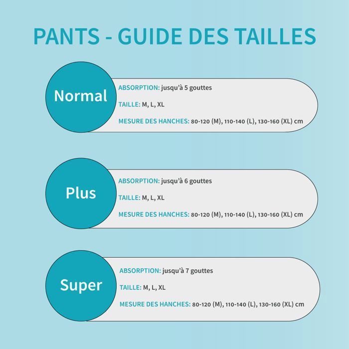 Couche De Base Montar Olive – Taille XL, Neuf Avec étiquette, Vêtement Technique