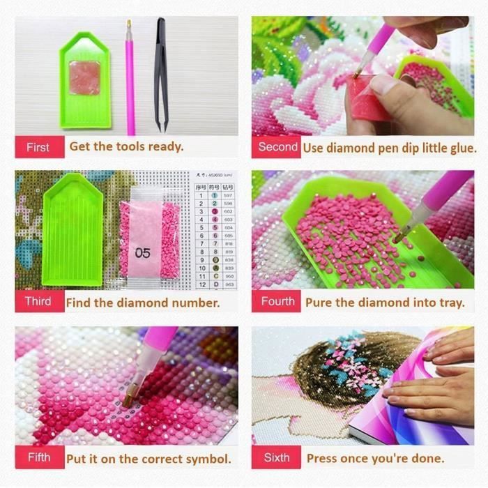 Kit Accessoires Peinture Diamant 5D - 13 Pièces : Stylo, Pointes En Métal, Argile - Outils De Précision Pour Loisir Créatif, DIY