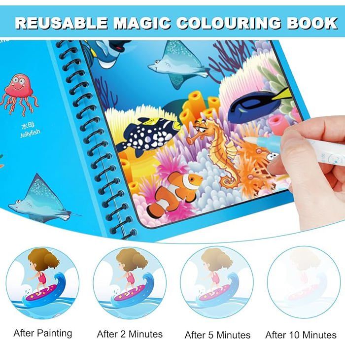FYDUN Livre de dessin réutilisable Portable Doodle Book avec stylos