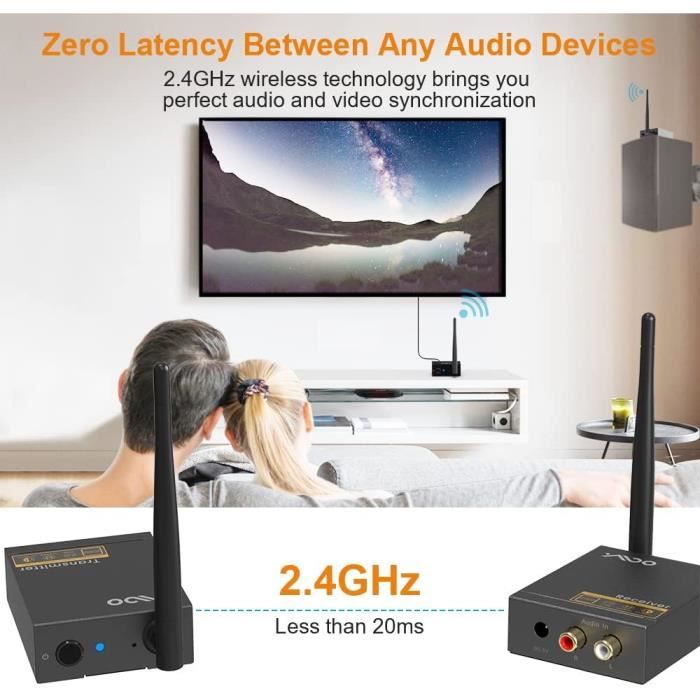 EasyByMall Système Intra-Auriculaire Sans Fil 2.4 GHz – Faible Latence Pour Musiciens & Scène Live