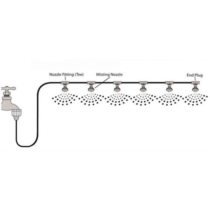 Connecteur Cuivre Pour Systèmes De Pulvérisation Agricole - Réparation Et Extension De Tuyaux D'arrosage Haute Pression