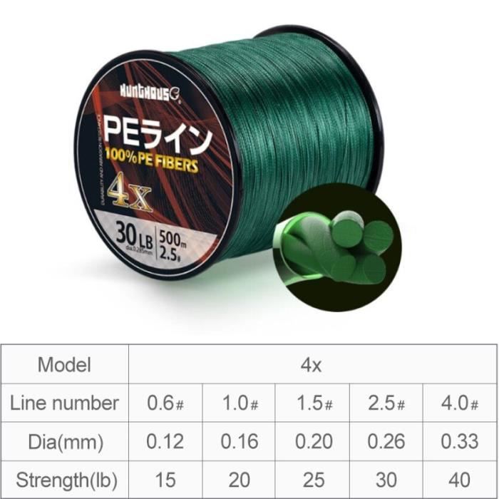 tresse de pêche PE 8 brins 4 brins 16 25 35 50lb fabriqué au japon Green 4 strands-500m 4.0 -THJR30331