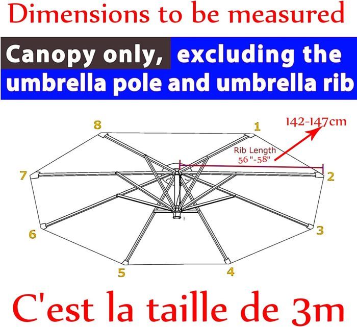 Sitemapcdatahttpintmixel Thicoipeinfotoile De Remplacement Parasol Deporte 3x3 8 Baleines