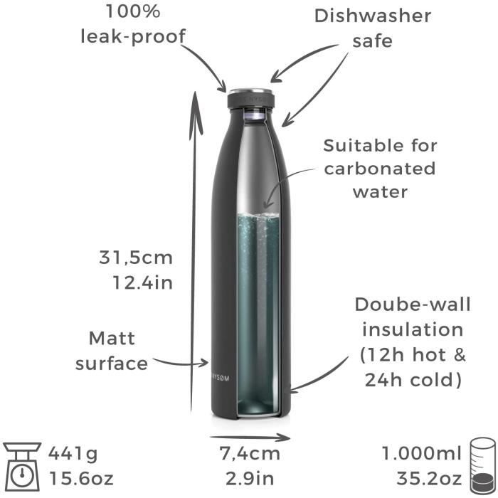 Gourde INOX 1000ml, 1L Bouteille d'eau isolée sans BPA
