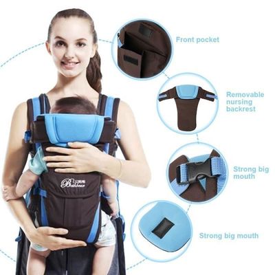 Nouveau Ne Porte Bebe Reglable Sling Wrap Baby Carrier Sac A Dos Pour Bebe 0 2 Ans Bleu Cdiscount Puericulture Eveil Bebe