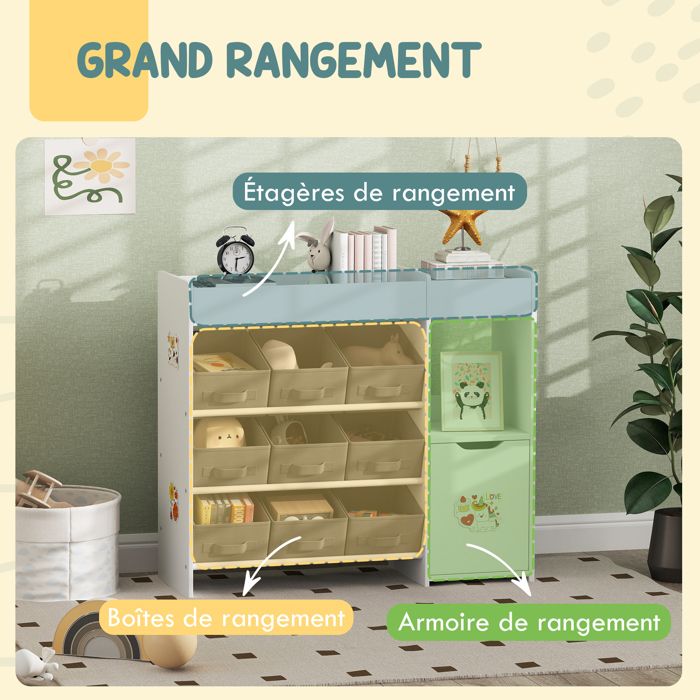 Sitemapcdatahttpspattinf Inetcommeuble De Rangement Cdiscount