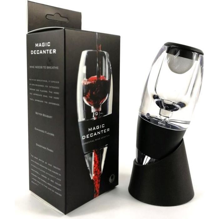 Les produits shopeco.fr