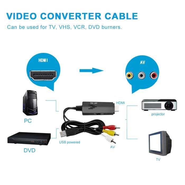 Câble Convertisseur HD vers AV - HURRISE - Modèle Tout-en-un ...