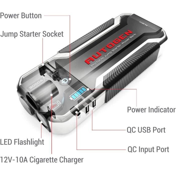 BRPOM Booster Batterie 3000A 24000mAh, 150PSI Gonfleur Pneus Voiture, 12V  Démarreur de Voiture Portable, Starter pour Véhicule9 - Cdiscount Auto