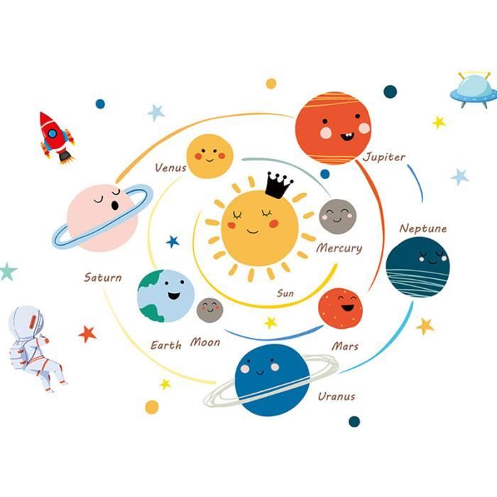 Décalcomanies murales Planète, Stickers muraux amovibles Aquarelle du système solaire pour enfants