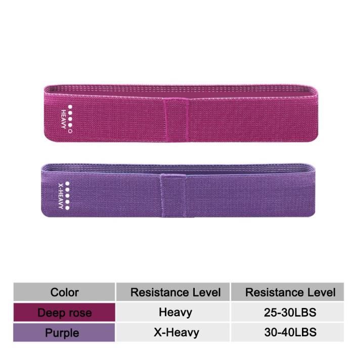 Bandes De Résistance AISIR – Lot Pour Jambes Et Fesses – Antidérapantes – Femme/Homme