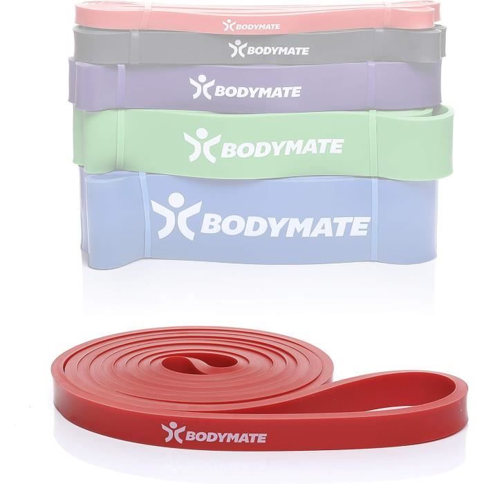 Bandes De Résistance Latex Naturel – Musculation, Fitness, Yoga & Rééducation à Domicile
