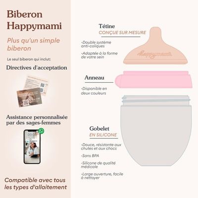 Set De 2 Biberons HappyMami 150ml - Forme De Sein, Système Anti-colique, Sans BPA