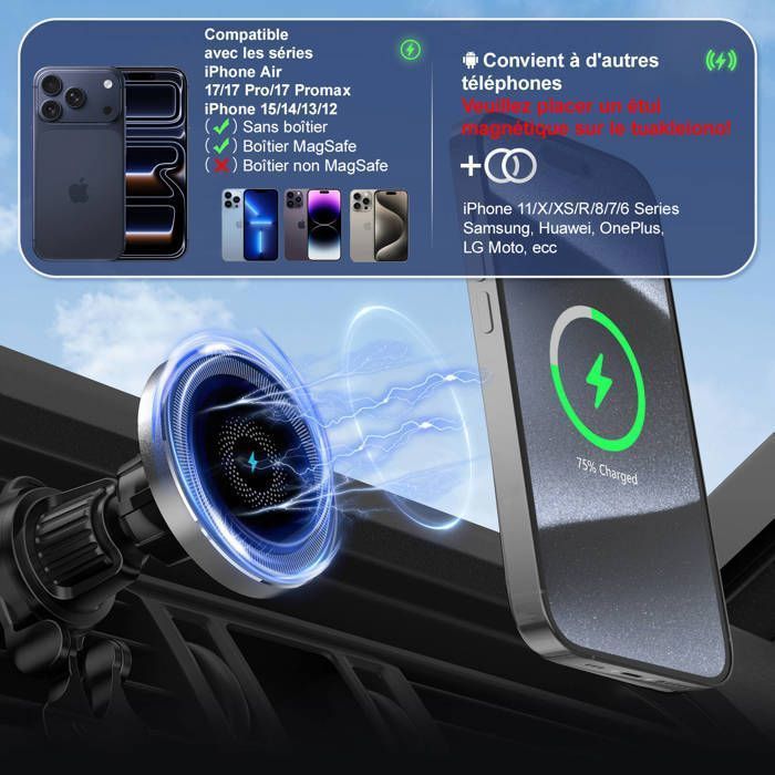 Charge Sans Fil 15W Support Voiture MagSafe LISEN 15W - Chargeur Magnétique Sans Fil Pour IPhone Chargeur Voiture Magsafe