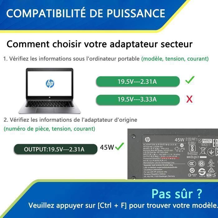 Chargeur Secteur Adaptateur Pour PC Portable HP 17-P125NF 17-P126NF 17-P127NF - Neuf