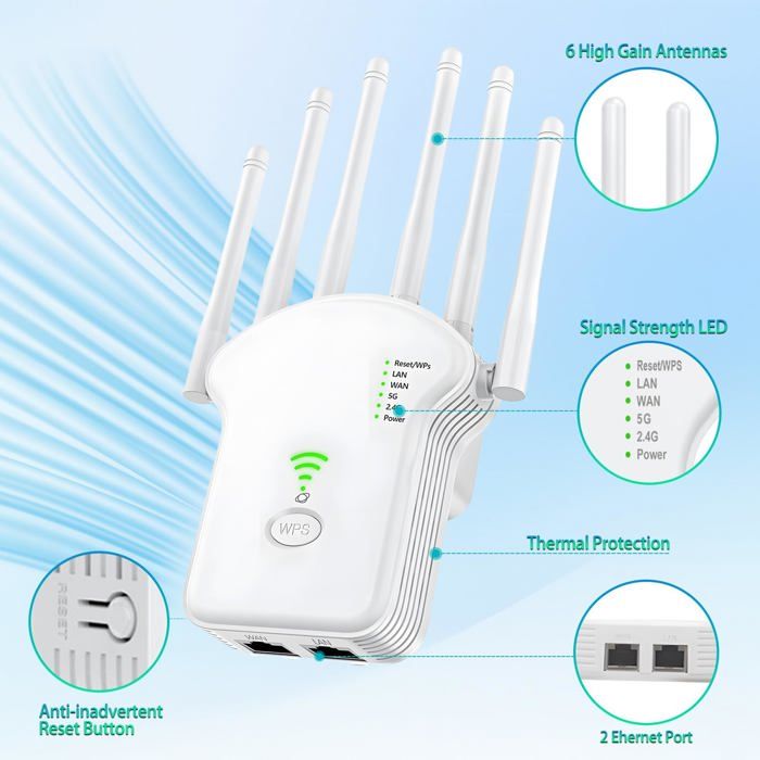 Répéteur WiFi Double Bande 1200 Mbps - 4 Antennes - 2 Ports LAN - Compatible Toutes Box - Élimine Les Angles Morts Répéteur WiFi Double Bande 1200 Mbps - 4 Antennes - 2 Ports LAN - Compatible Toutes Box - Élimine Les Angles Morts