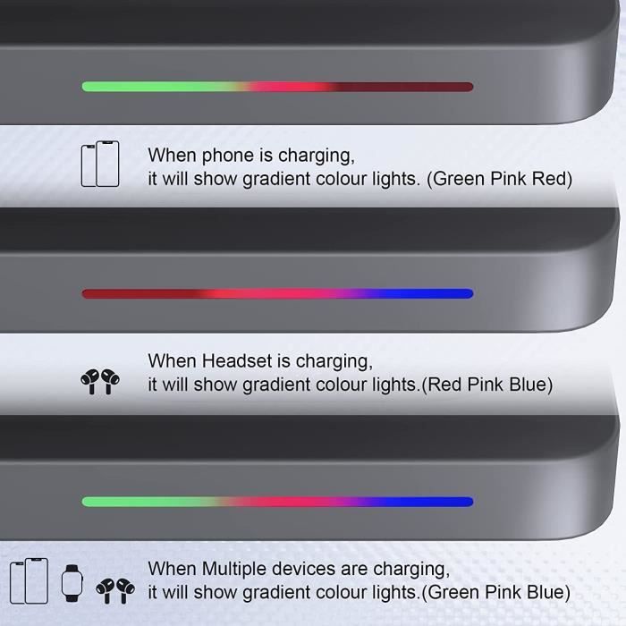 3 en 1 Chargeur Induction, Chargeur sans Fil Magnétique Station de Charge  Rapide Qi pour iPhone 12 13 Pro Max, Apple Watch 6-5[66]